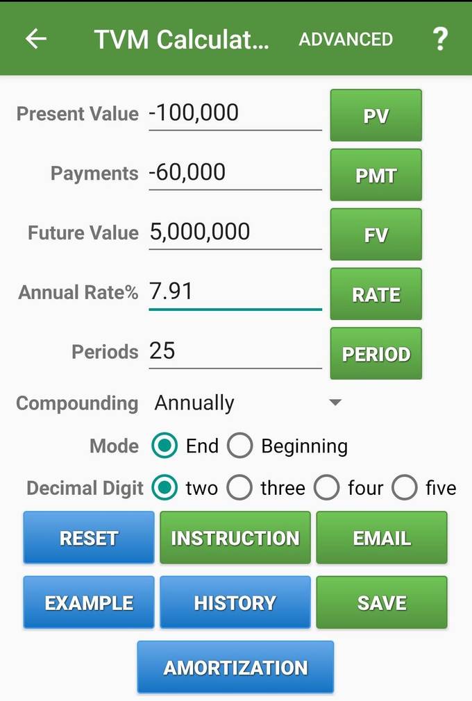 ตัวอย่างคำนวณ TVM Calculator หาว่าต้องสร้างผลตอบแทนกี่ % ถึงสามารถทำได้ตามเป้าหมาย