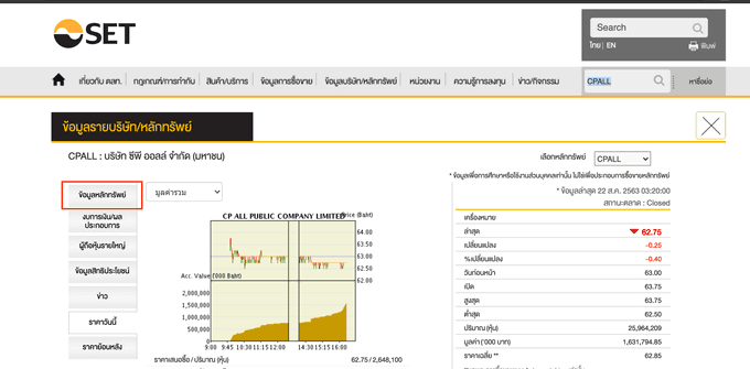 วิธีดูค่า Beta แบบไม่ต้องคำนวณเองในเว็บไซต์ตลาดหลักทรัพย์