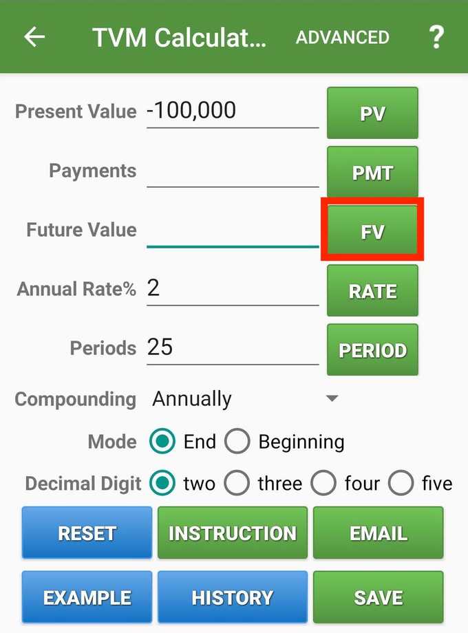 คำนวณหา Future Value (FV) ด้วย TVM Calculator