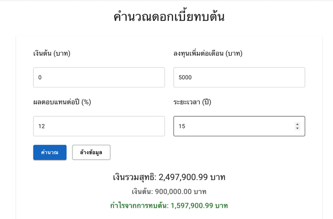ตัวอย่างที่3 การคำนวณ DCA เดือนละ 5,000 บาท ผลตอบแทน 12% ต่อปี เป็นระยะเวลา 15ปี