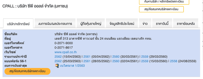 ข้อมูลหลักทรัพย์ CPALL