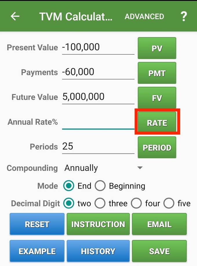 ตัวอย่างคำนวณ TVM Calculator หาว่าต้องสร้างผลตอบแทนกี่ % ถึงสามารถทำได้ตามเป้าหมาย
