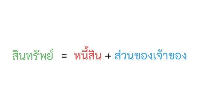 สูตร ของงบแสดงฐานะทางการเงิน หรืองบดุล