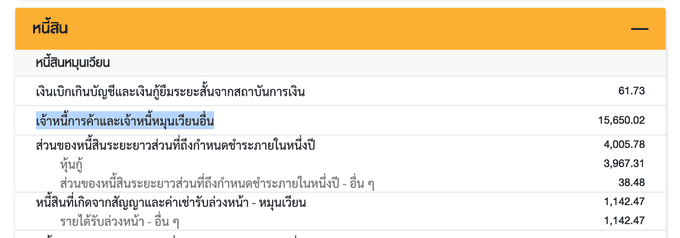 เจ้าหนี้การค้าของ HMPRO